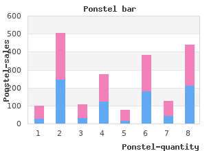 effective 250 mg ponstel