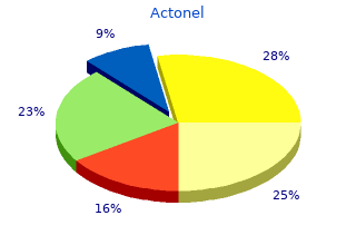 buy 35 mg actonel fast delivery