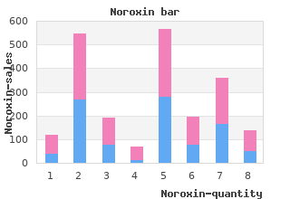 cheap noroxin 400mg online