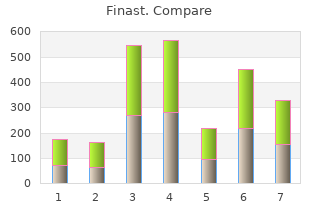 buy 5 mg finast visa