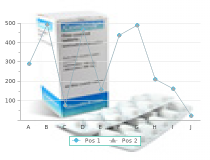 buy 300mg isoniazid otc