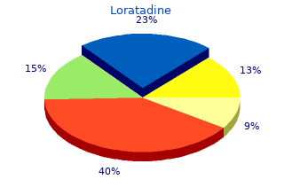 buy 10mg loratadine free shipping