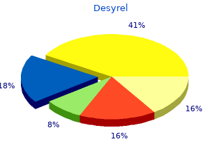 buy desyrel 100mg mastercard