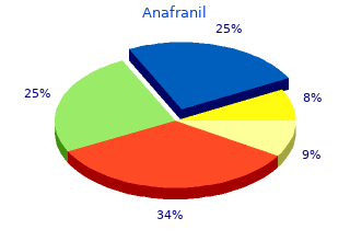 cheap anafranil 10 mg overnight delivery