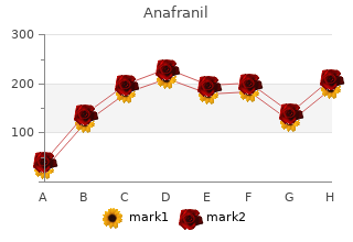 50mg anafranil otc