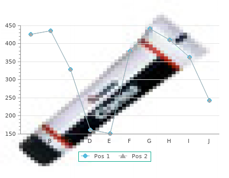 generic reminyl 8mg otc