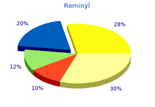 buy reminyl 4mg low cost