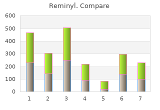 order reminyl 8 mg with visa