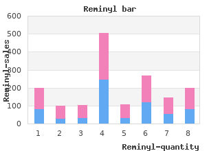 effective 4mg reminyl