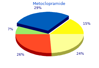 buy metoclopramide 10 mg low price