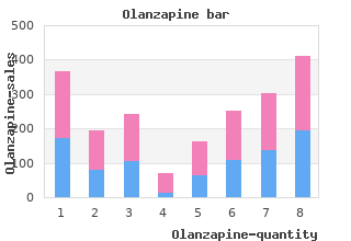 purchase 5mg olanzapine with mastercard