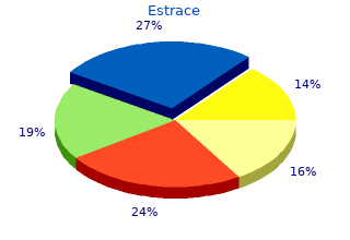 buy 1 mg estrace free shipping