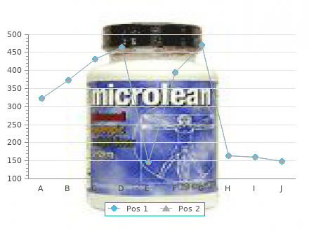 ibuprofen 600mg without a prescription