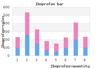 buy 600 mg ibuprofen amex