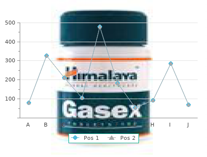 buy discount lamisil 250mg