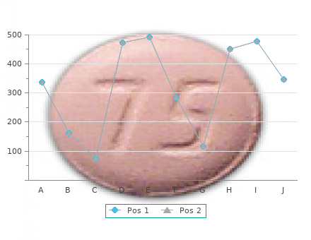 buy albendazole 400 mg with mastercard