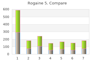 buy rogaine 5 60  ml fast delivery