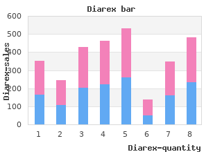 generic diarex 30caps line