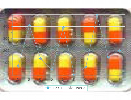 colchicine 0.5mg low cost