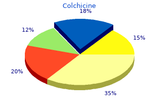 order 0.5mg colchicine otc
