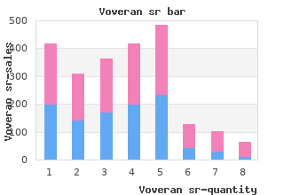 generic voveran sr 100 mg with visa