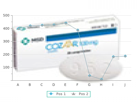 order diclofenac 50 mg without prescription