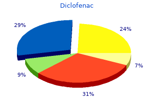 50mg diclofenac