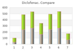 50mg diclofenac mastercard