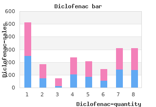 buy 100mg diclofenac amex