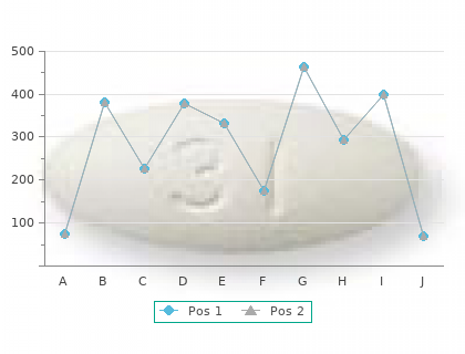 purchase glucophage 850mg without prescription