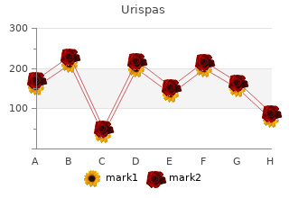 urispas 200mg line