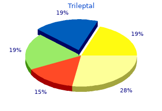 best trileptal 150mg