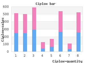 trusted 500mg ciplox