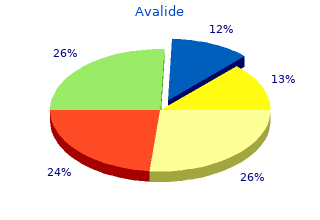 generic avalide 162.5 mg with visa