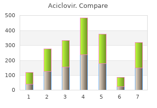 purchase aciclovir 400mg amex