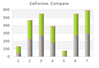 purchase cefixime 200mg mastercard