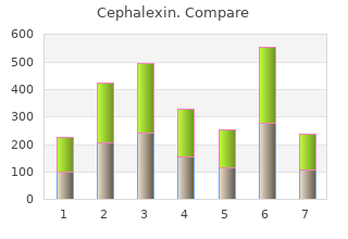 buy cheap cephalexin 750 mg line
