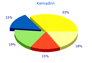 order kemadrin 5 mg amex