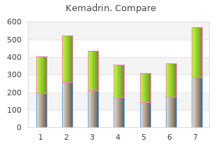 buy discount kemadrin 5mg online