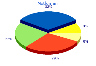 discount 500mg metformin free shipping