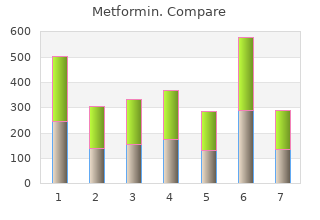 metformin 500mg visa