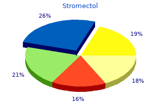 buy cheap stromectol 3 mg on line