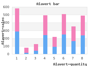 alavert 10 mg lowest price