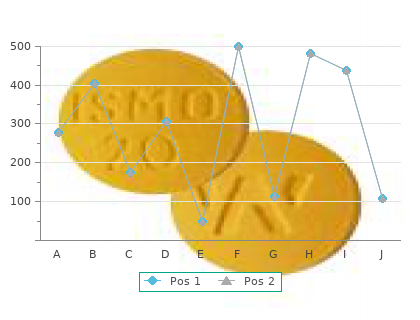 discount 100mg serophene overnight delivery