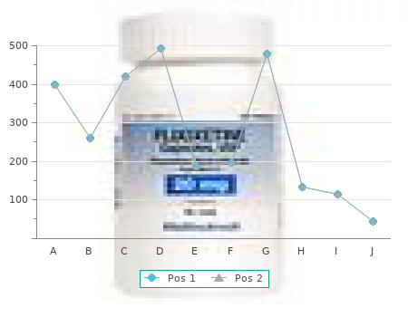 quality atarax 10mg