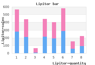 lipitor 10mg without prescription