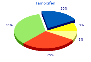 purchase 20mg tamoxifen mastercard