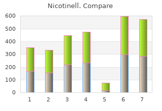 cheap 17.5mg nicotinell with mastercard