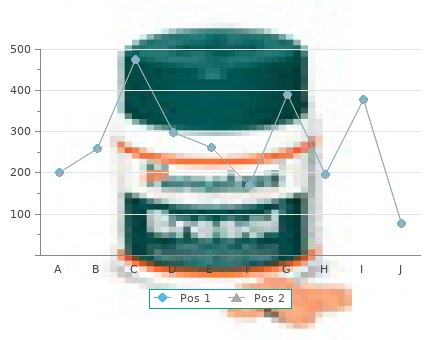 buy nexium 20mg on line