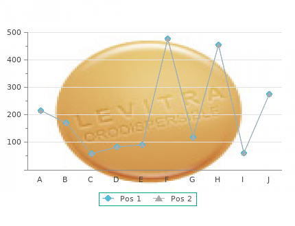 buy bystolic 2.5mg lowest price